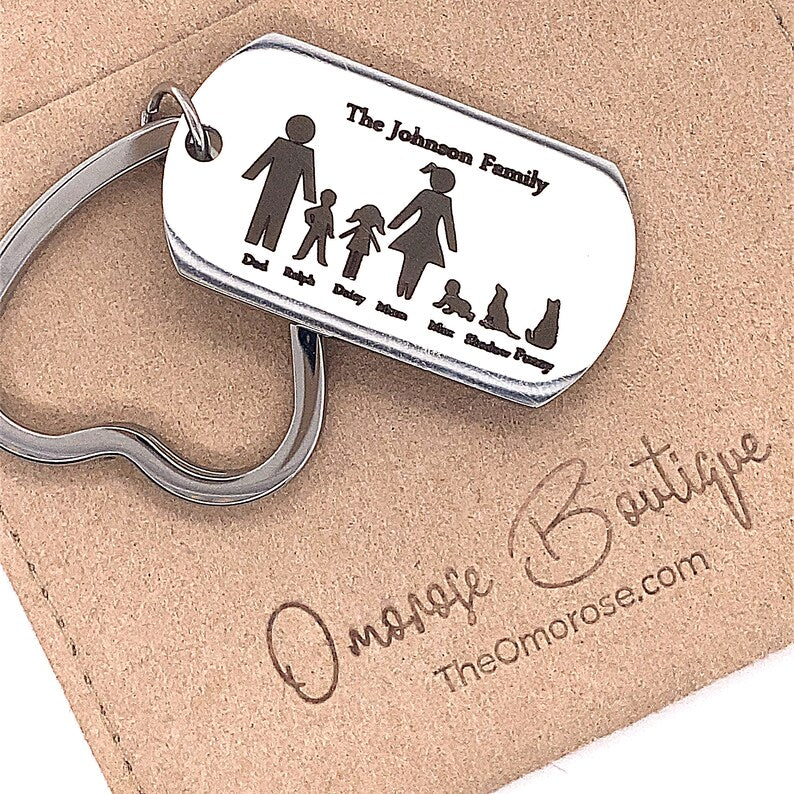 Family Portrait Keyring