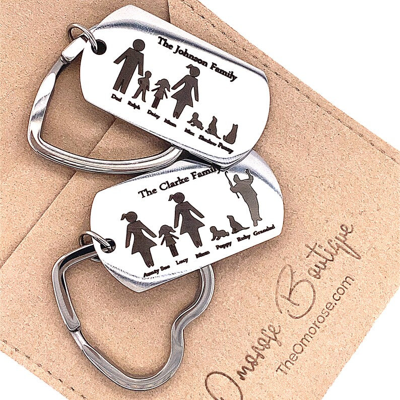 Family Portrait Keyring