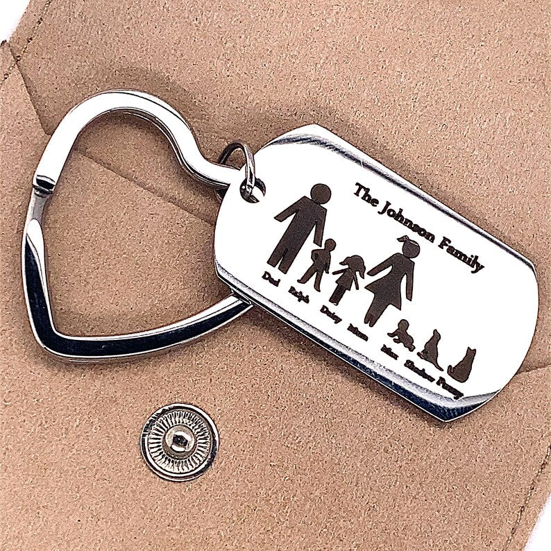 Family Portrait Keyring