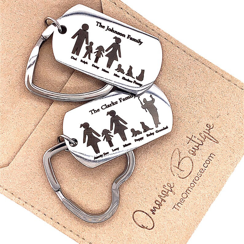 Family Portrait Keyring